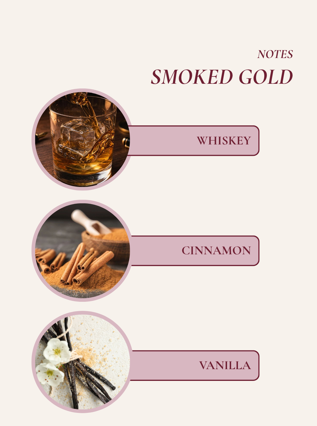 SMOKED GOLD - 60 ML EAU DE PARFUM