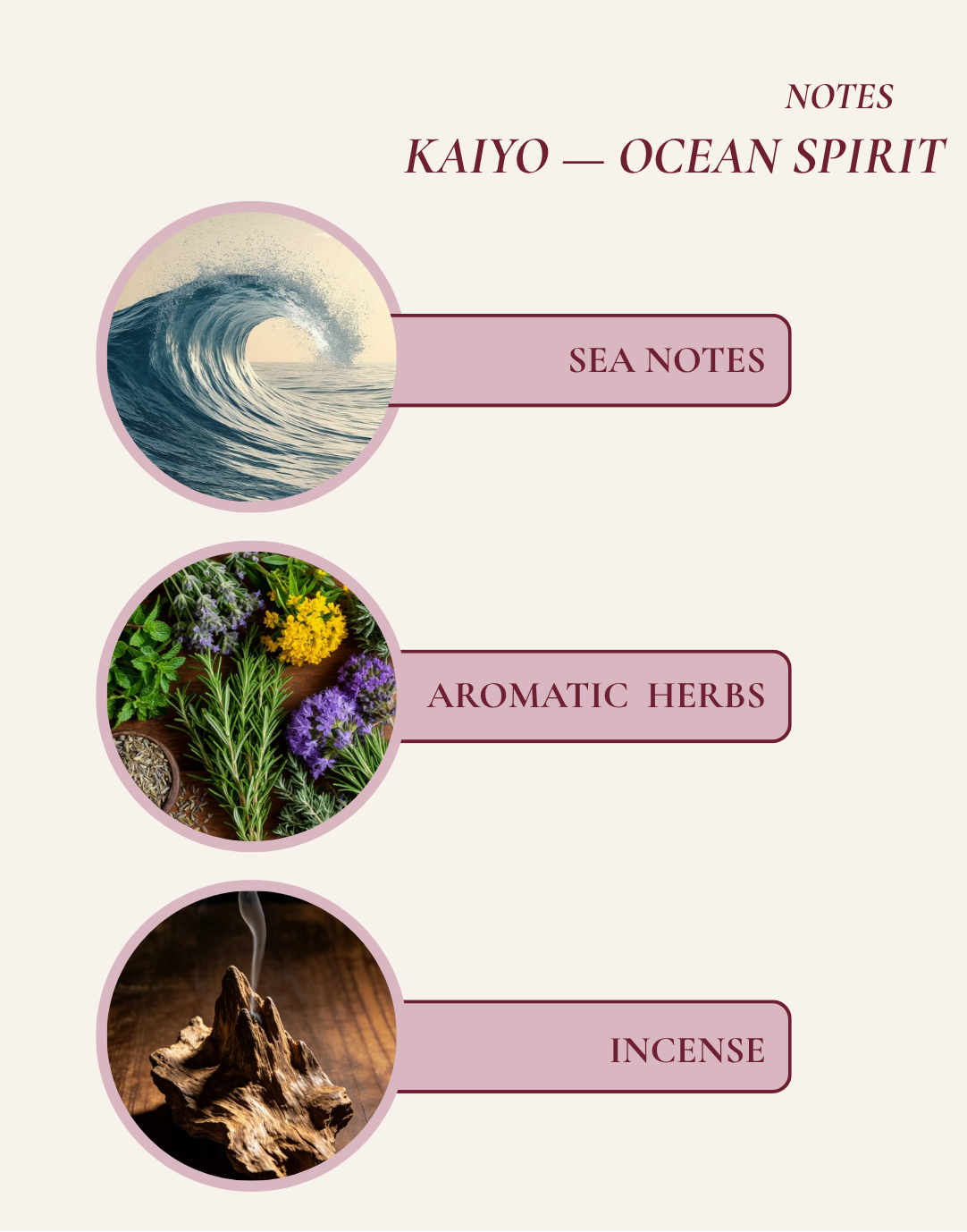 KAIYO — OCEAN SPIRIT - 50 ML DAILY ESSENTIAL